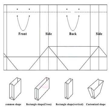 Home9-customize step-2